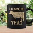 Funny Id Smoke That Cattle Meat Cuts Tshirt Coffee Mug Gifts ideas