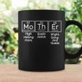 Funny Mother Periodic Table Tshirt Coffee Mug Gifts ideas