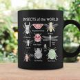 Insects Of The World Tshirt Coffee Mug Gifts ideas