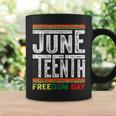 Juneteenth Since 1865 Black History Month Freedom Day Girl Coffee Mug Gifts ideas