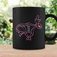 Mind Your Own Uterus 1973 Pro Roe Pro Choice Coffee Mug Gifts ideas