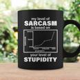 My Level Of Sarcasm Depends On Your Level Of Stupidity Tshirt Coffee Mug Gifts ideas