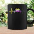 Nonbinary Pride Heartbeat Lgbt Non Binary Flag Heartbeat Coffee Mug Gifts ideas