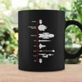 Spaceship Timeline Science Fiction Rocket Coffee Mug Gifts ideas