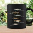 Types Of Trout Fish Species Collection Fishing Coffee Mug Gifts ideas