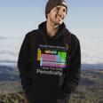 I Wear This Shirt Periodically Periodic Table Of Elements Tshirt Hoodie Lifestyle