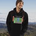 The Periodic Table Of Christmas Elements Tshirt Hoodie Lifestyle