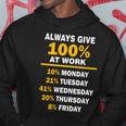 Always Give A 100 At Work Funny Tshirt Hoodie Unique Gifts