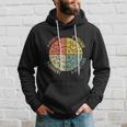 Formula Wheel Electrical Engineering Electricity Ohms Law Hoodie Gifts for Him