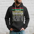 History Of Black Inventors Black History Month Men Hoodie Gifts for Him