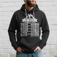 Mechanic Hourly Rate Tshirt Hoodie Gifts for Him