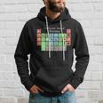 The Periodic Table Of Christmas Elements Tshirt Hoodie Gifts for Him