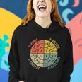 Formula Wheel Electrical Engineering Electricity Ohms Law Women Hoodie Gifts for Her