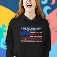 Murph 2022 Memorial Day Shirt Patriotic Day Tee Tshirt Women Hoodie Gifts for Her