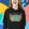 The Periodic Table Of Christmas Elements Tshirt Women Hoodie Gifts for Her
