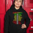 Black Women Freeish Since 1865 Party Decorations Juneteenth Women Hoodie Unique Gifts