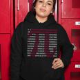 Pi Day Sign Numbers 314 Tshirt Women Hoodie Unique Gifts