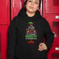 The Best Way To Spread Christmas Cheer Is Teaching Chemistry Women Hoodie Unique Gifts