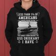 Uss Oriskany Cv 34 Cva 34 Sunset Women Hoodie