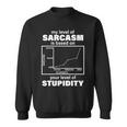 My Level Of Sarcasm Depends On Your Level Of Stupidity Tshirt Sweatshirt