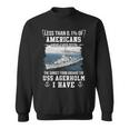 Uss Agerholm Dd 826 Sunset Sweatshirt