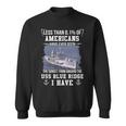 Uss Blue Ridge Lcc 19 Sunset Sweatshirt