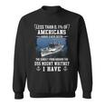 Uss Mount Whitney Lcc 20 Sunset Sweatshirt