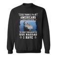 Uss Nassau Lha 4 Sunset Sweatshirt