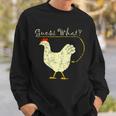 Guess What Chicken Butt Tshirt Sweatshirt Gifts for Him
