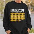 History Of Us Presidents 46Th Clown Pro Republican Tshirt Sweatshirt Gifts for Him