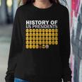 History Of Us Presidents 46Th Clown Pro Republican Tshirt Sweatshirt Gifts for Her
