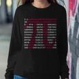 Pi Day Sign Numbers 314 Tshirt Sweatshirt Gifts for Her
