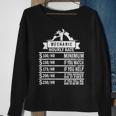 Mechanic Hourly Rate Tshirt Sweatshirt Gifts for Old Women