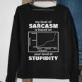 My Level Of Sarcasm Depends On Your Level Of Stupidity Tshirt Sweatshirt Gifts for Old Women