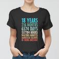 18 Years Of Being Awesome 18 Yr Old 18Th Birthday Countdown Women T-shirt