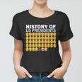 History Of Us Presidents 46Th Clown Pro Republican Tshirt Women T-shirt