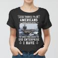 Uss Enterprise Cvn 65 Sunset Women T-shirt