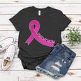 Wear Pink For My Mom Breast Cancer Awareness V2 Women T-shirt Unique Gifts