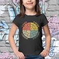 Formula Wheel Electrical Engineering Electricity Ohms Law Youth T-shirt