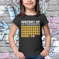 History Of Us Presidents 46Th Clown Pro Republican Tshirt Youth T-shirt