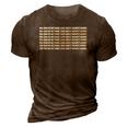 Men Should Not Make Laws About Womens Bodies 3D Print Casual Tshirt Brown