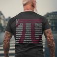 Pi Day Sign Numbers 314 Tshirt Men's Crewneck Short Sleeve Back Print T-shirt Gifts for Old Men