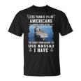 Uss Nassau Lha 4 Sunset Unisex T-Shirt