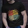 Formula Wheel Electrical Engineering Electricity Ohms Law Unisex T-Shirt Gifts for Him