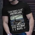 Uss Midway Cv 41 Cva 41 Sunset Unisex T-Shirt Gifts for Him