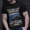 Uss Tarawa Lha 1 Sunset Unisex T-Shirt Gifts for Him