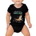 Anatomy Of A Bearded Dragon Bearded Dragon Lizard Pogona Reptile Baby Onesie