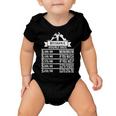 Mechanic Hourly Rate Tshirt Baby Onesie